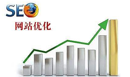 网站优化中的网站标题如何优化? 网站优化中的网站标题如何优化?