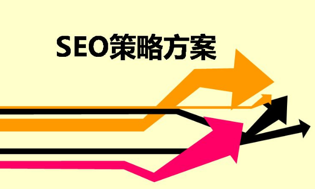 网站优化 网站优化