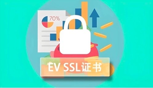 SSL证书