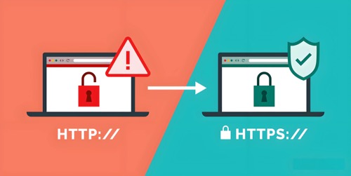 ssl