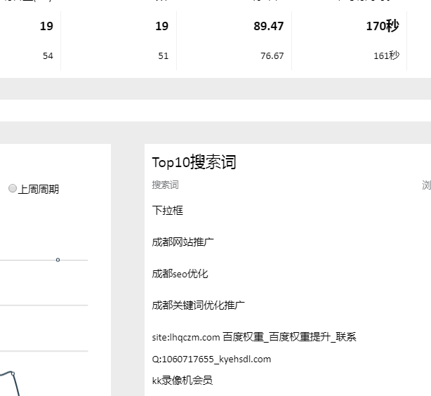 成都网站建设哪家好 成都网站建设哪家好