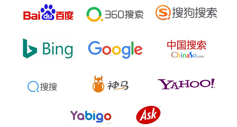 外链怎么发才会快速收录?外链搜索命令.jpg 外链怎么发才会快速收录?外链搜索命令.jpg