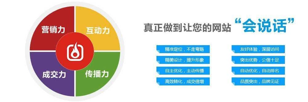 营销型网站和一般的企业网站有什么不一样 营销型网站和一般的企业网站有什么不一样